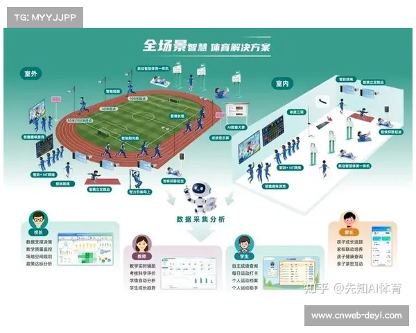 体育媒体变革:AI解说与互动观赛趋势影响 体育媒体变革:AI解说与互动观赛趋势影响